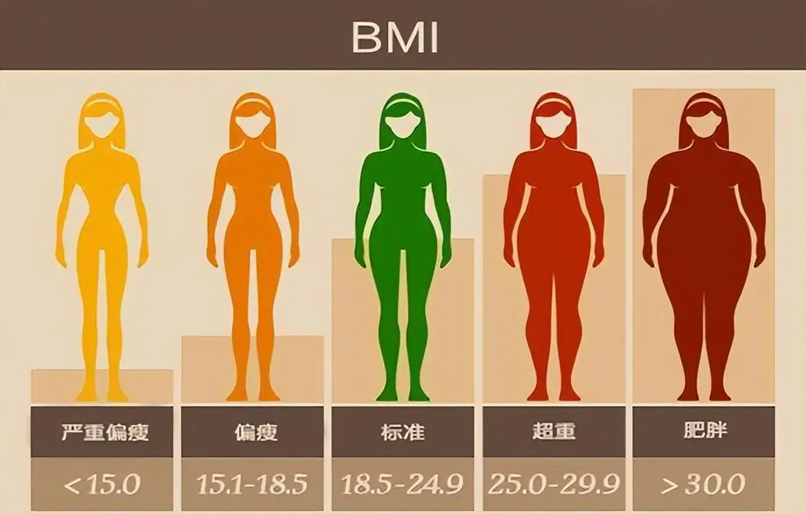 完成率怎么算要文字的_计算文字_彻夜不眠怎么算完成