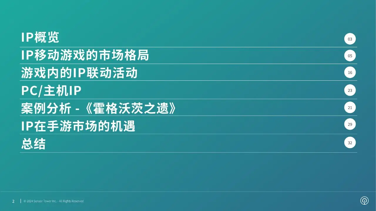 fifa新引擎4114战术板_fifaol3新引擎352战术_fifaol3新引擎352战术