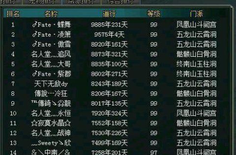好听的男生角色名_好听的游戏角色名男生_男游戏角色名字