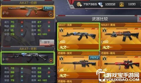 火线穿越游戏_穿越火线新版本火线商城_穿越火线ak47换购列表