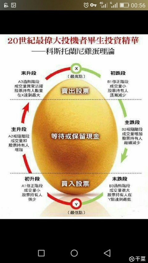 蛋蛋赚钱app_蛋蛋赚能赚多少钱_蛋蛋赚真的可以提现么