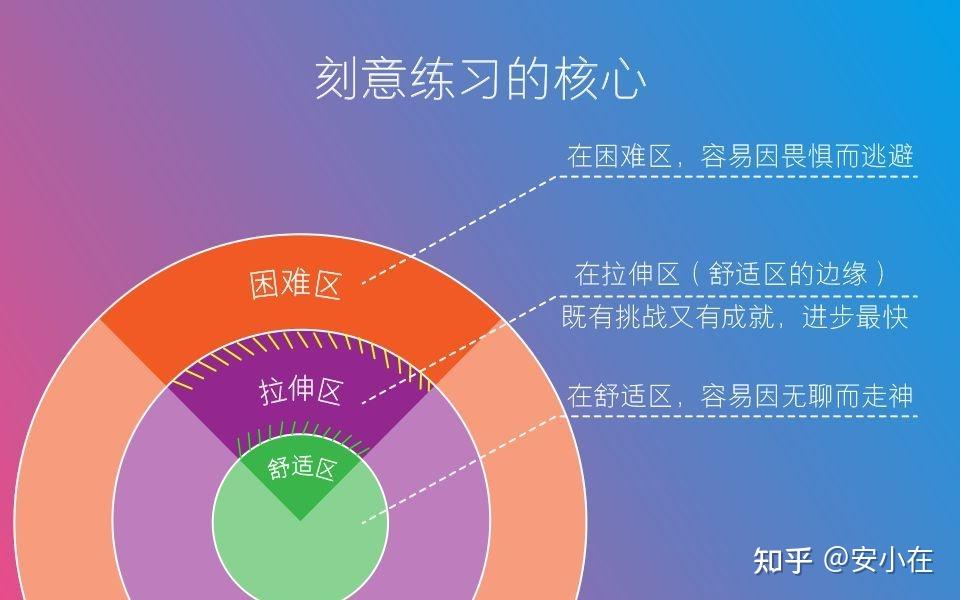 紫光扫描仪没有准备好_紫光扫描仪有辐射吗_紫光扫描仪显示扫描时发生错误