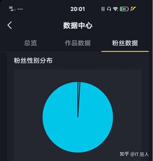 爆粉管家_爆粉软件加的人哪来的_粉加加软件是干嘛的