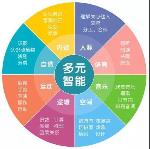 巴布工程师游戏书·多元活动_巴布工程师游戏书·多元活动_巴布工程师游戏书·多元活动