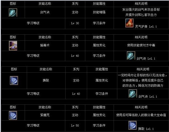 密传2官网_密传官网_密传与秘传有何区别
