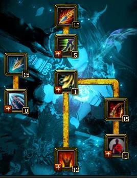 御龙在天陷阱弓名将套装_御龙在天陷阱弓名将套装_御龙在天陷阱弓名将套装