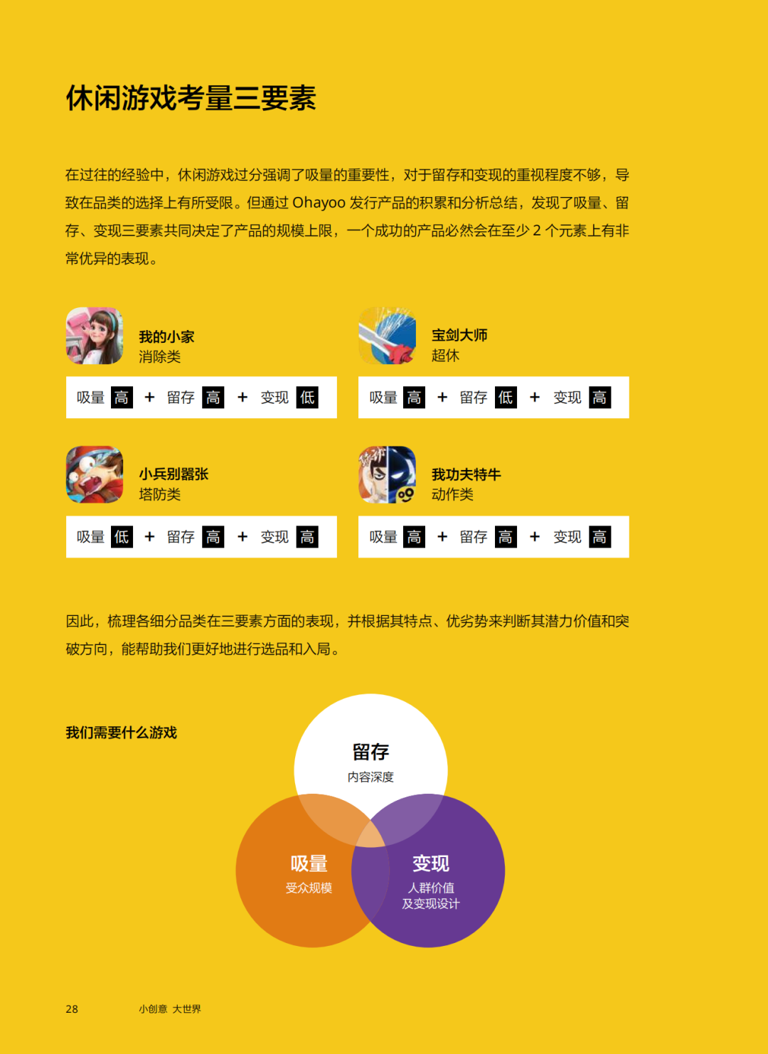 app游戏制作教程_如何制作游戏软件app_教程制作游戏机