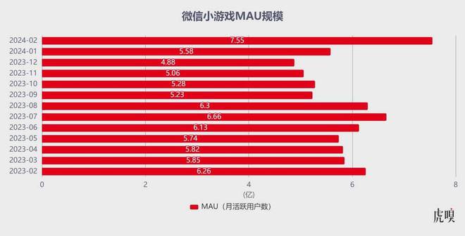 排行榜广东游戏公司_广东游戏公司排行榜_排行榜广东游戏公司有哪些