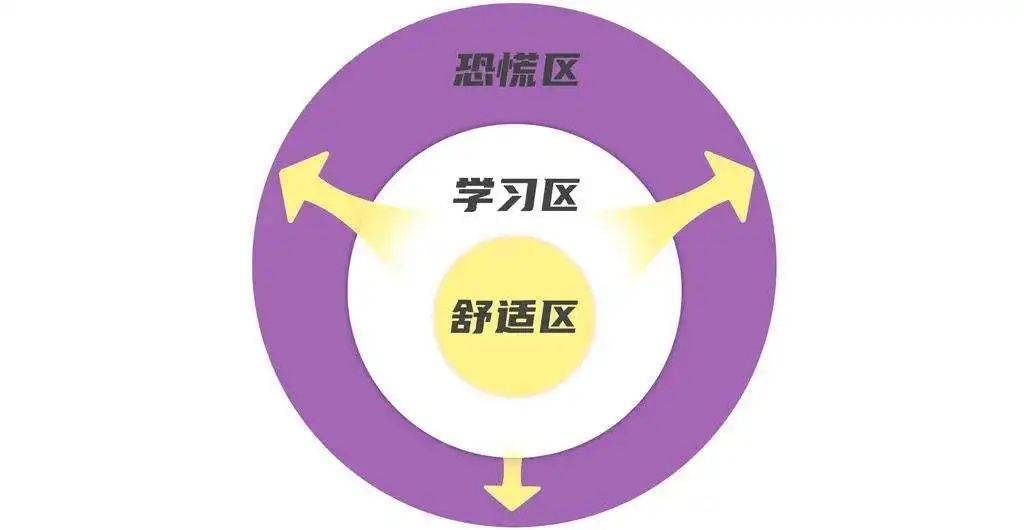 上海游戏外包_游戏外包公司值得去吗_游戏外包公司工资待遇
