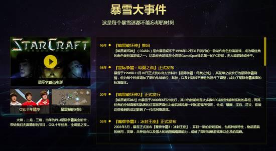 暴雪健康游戏时间怎么关闭_暴雪健康游戏时间_暴雪游戏健康游戏时间