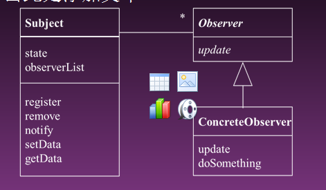 游戏开发设计模式_开发模式设计游戏怎么做_开发模式有什么作用