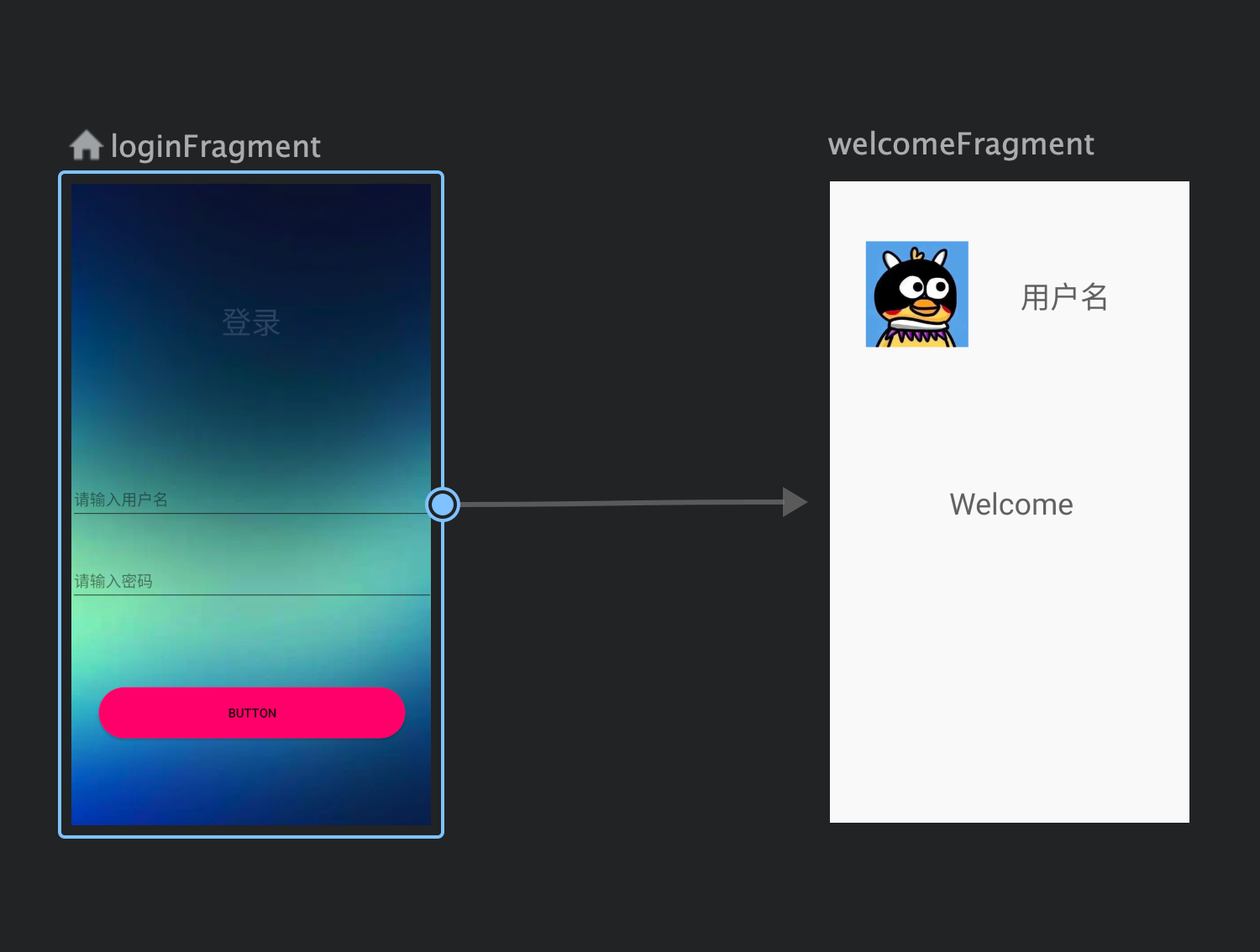 android fragment 切换动画 dim_ppt每页之间的切换动画_切换动画片