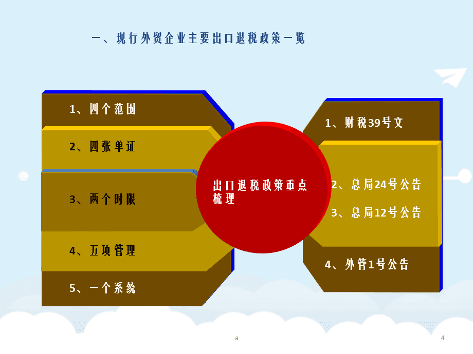 擎天出口退税软件_擎天出口退税软件安装_出口退税擎天软件在哪下载