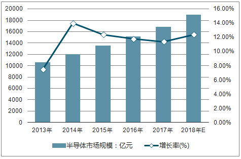 养青蛙赚钱吗_养青蛙赚钱吗_养青蛙赚钱吗