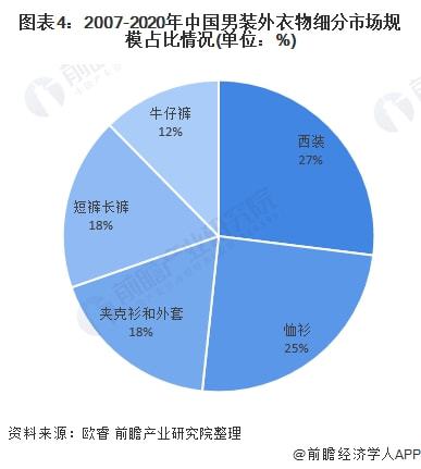 养青蛙赚钱吗_养青蛙赚钱吗_养青蛙赚钱吗