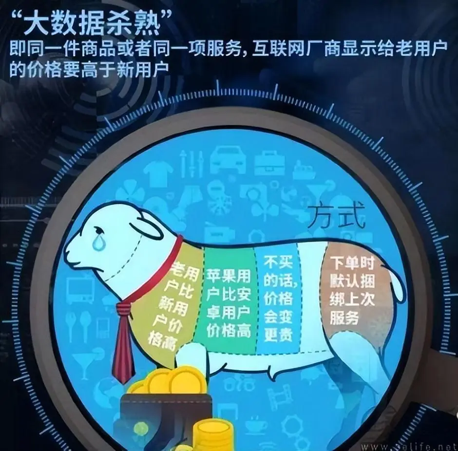 淘金币花不完怎么办_淘金币花不出去_淘金币活动二审通过怎么都没有反应