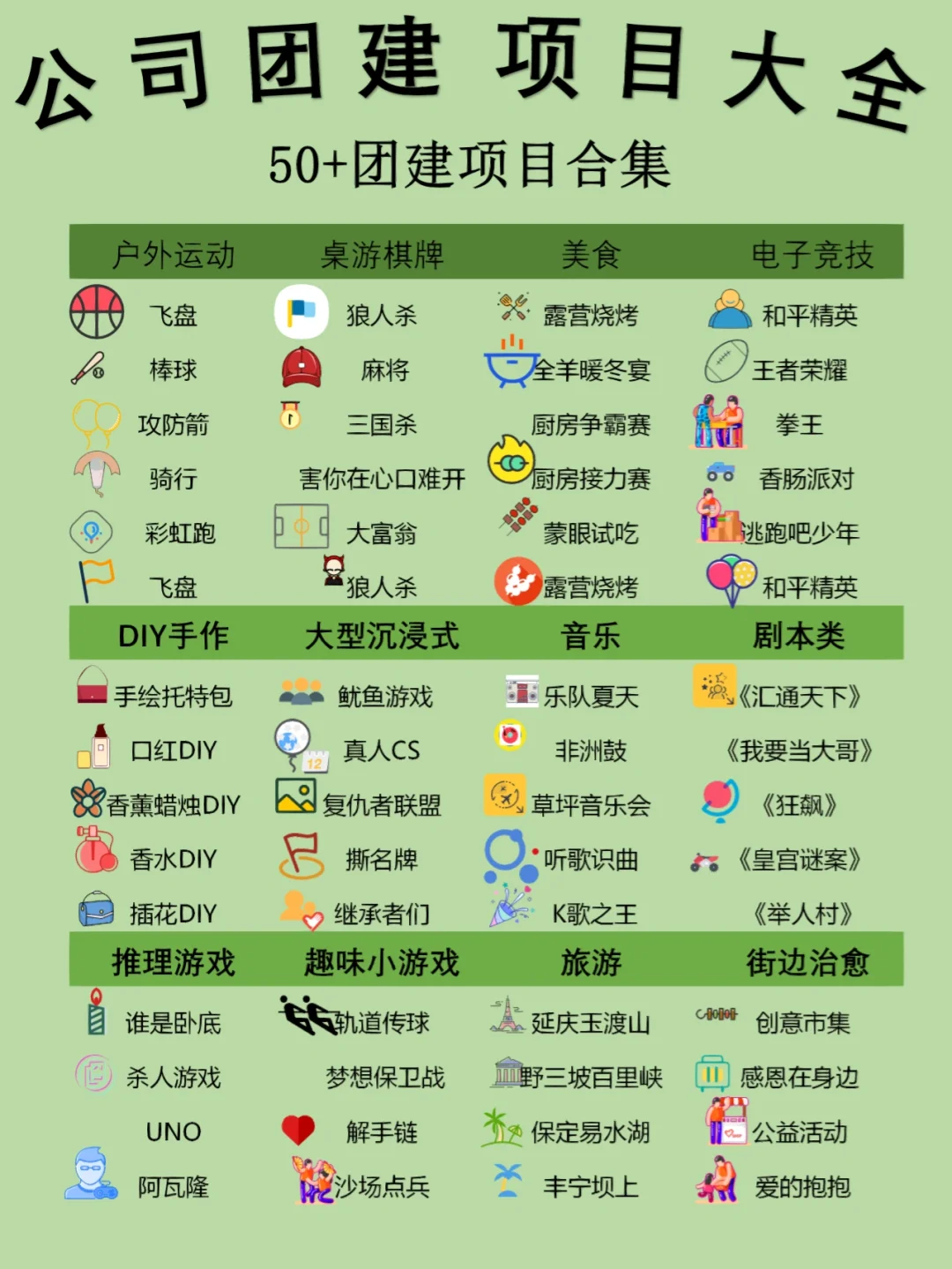 杀人游戏规则大全_杀人游戏规则大全_杀人游戏规则大全