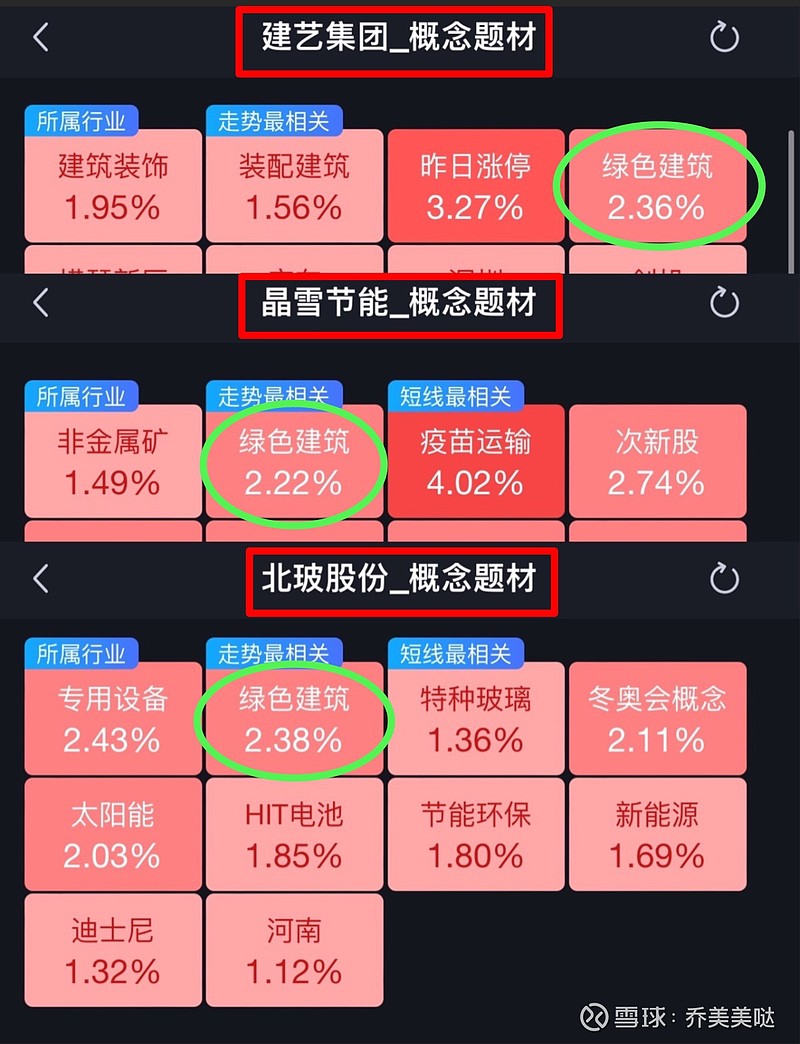 高送转除权是什么意思-高送转除权：股市里的双刃剑，让股民心情如坐过山车