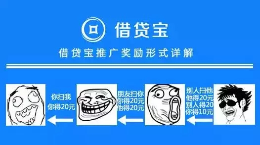 蛋蛋赚真的可以提现么-蛋蛋赚 APP 提现套路深，用户辛苦攒蛋蛋却难以提现