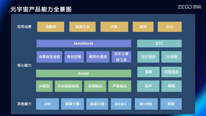 游戏引擎架构 百度云_引擎百度网盘_引擎构筑游戏