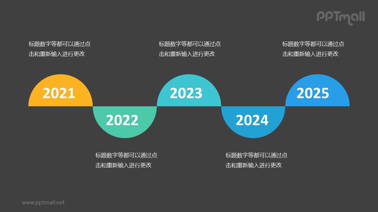 ppt 时间轴 动画_如何演示时间轴上的所有动画_用时间轴做的动画怎么导出来