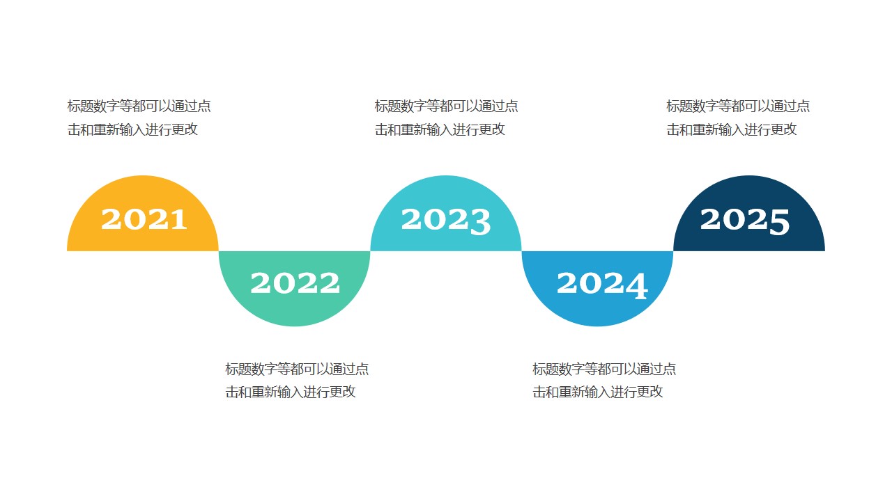 用时间轴做的动画怎么导出来_如何演示时间轴上的所有动画_ppt 时间轴 动画