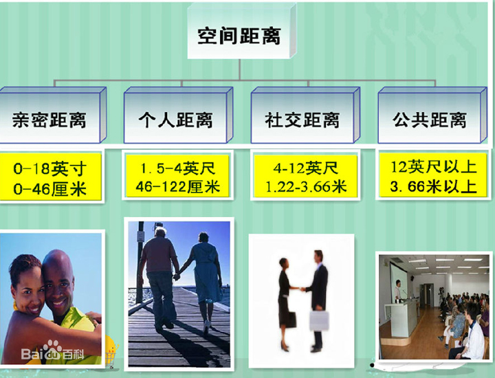 功分器的隔离度是什么意思-深入解析功分器隔离度：信号之间的心理距离与系统稳定的关