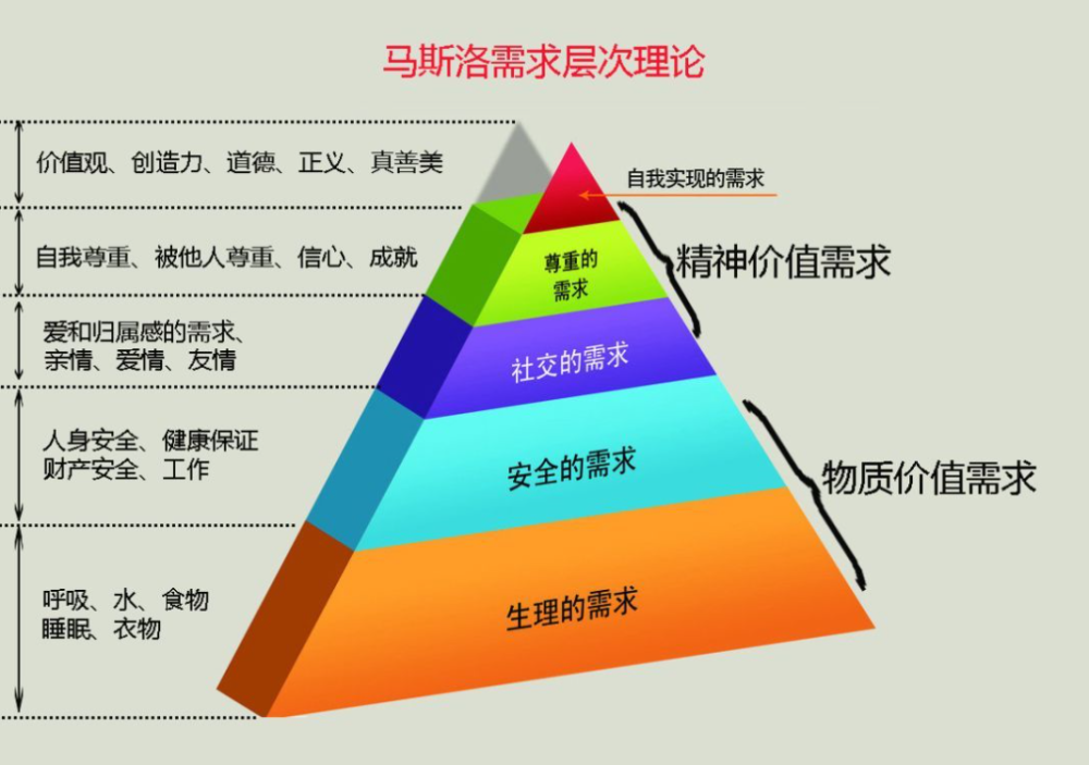我是大老板 桌游教学_大老板游戏桌游规则_大老板游戏玩法