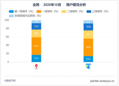 安卓系统微信关联高德,安卓用户便捷出行新体验