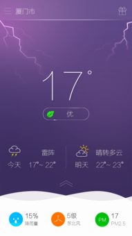 安卓系统推荐的天气预报,尽享舒适生活——每日天气概述”