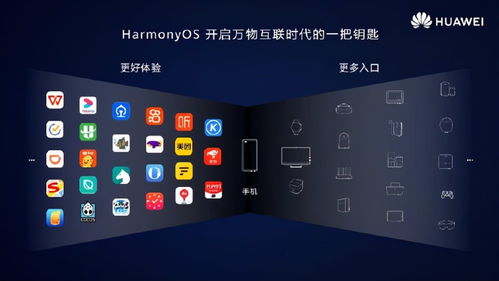 鸿蒙系统与安卓ios的区别,操作系统三巨头的技术与生态差异解析