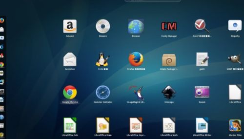 linux和安卓系统有什么不同,操作系统差异解析