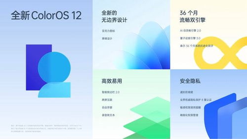 天花板安卓系统怎么安装,安装指南全解析